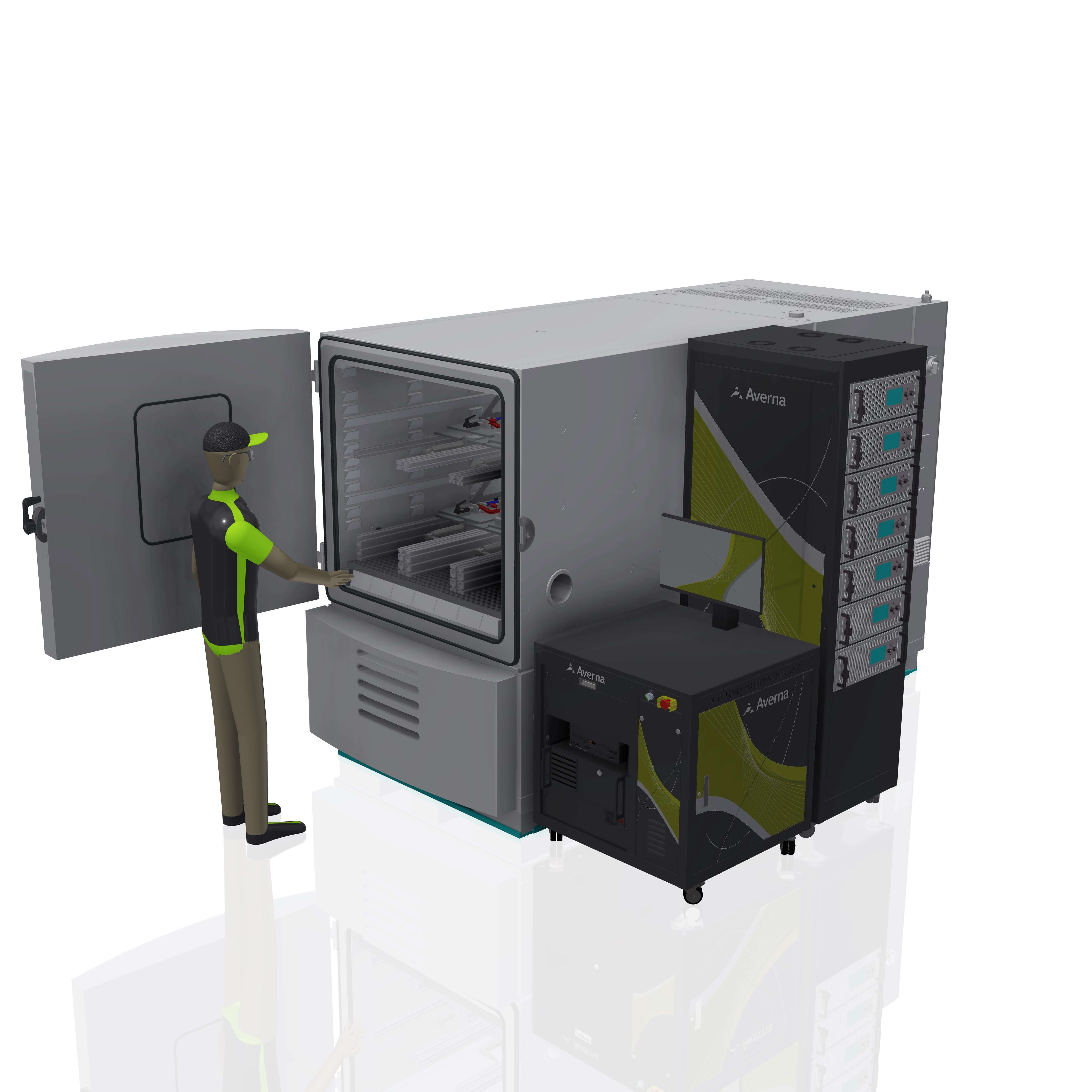 Battery Testing Cells, Modules or Packs Future EV Battery Range